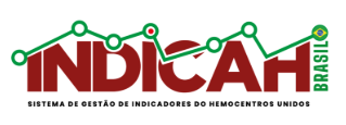 INDICAH - Sistema de Indicadores